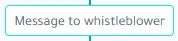 Case Steps Message to whistleblower