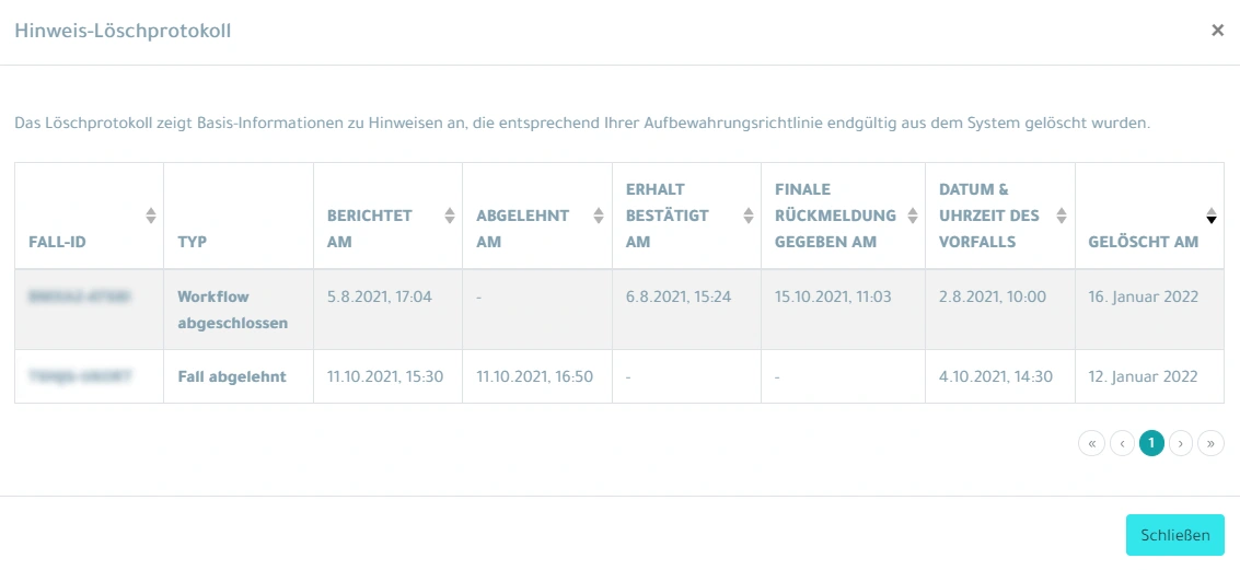 hintcatcher Löschprotokoll Tabelle