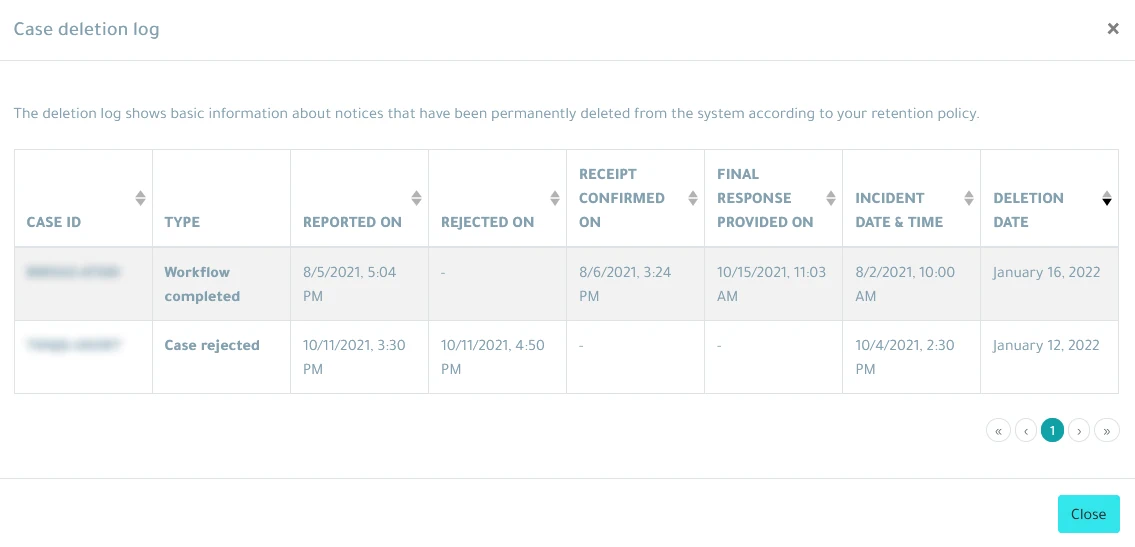 hintcatcher case deletion log table